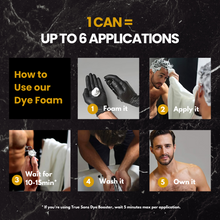 Load image into Gallery viewer, Auburn - Hair and Beard Dye Foam