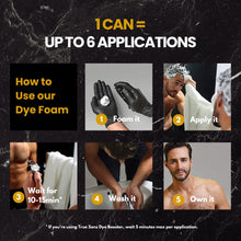 Load image into Gallery viewer, True Sons Hair Dye Foam - 2 cans
